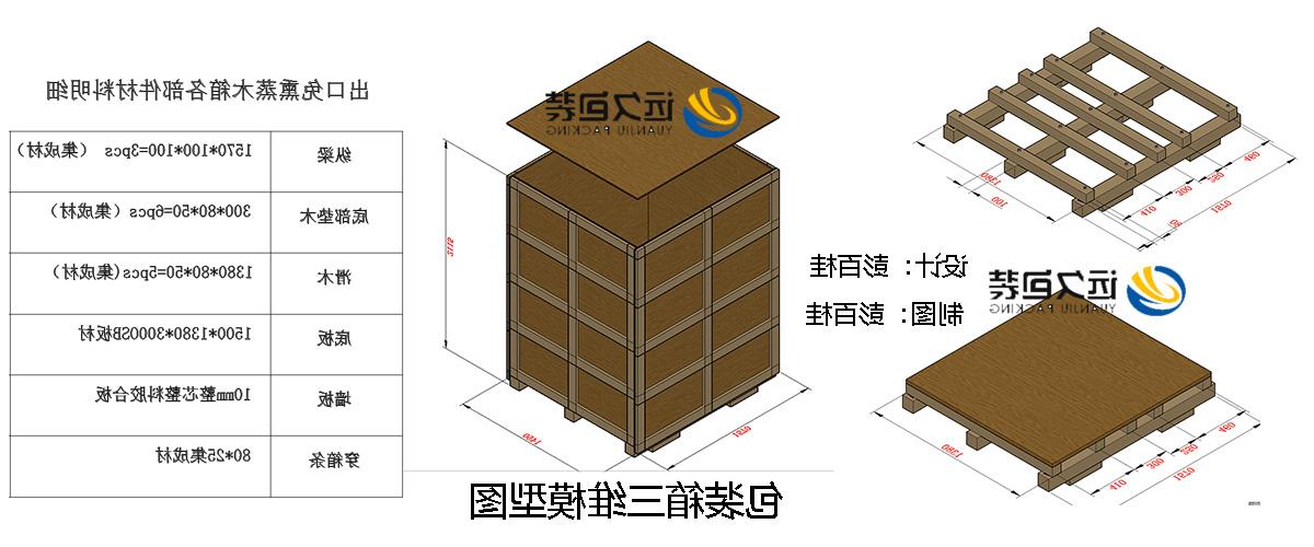 <a href='http://gk9v.kome-shibahara.com'>买球平台</a>的设计需要考虑流通环境和经济性